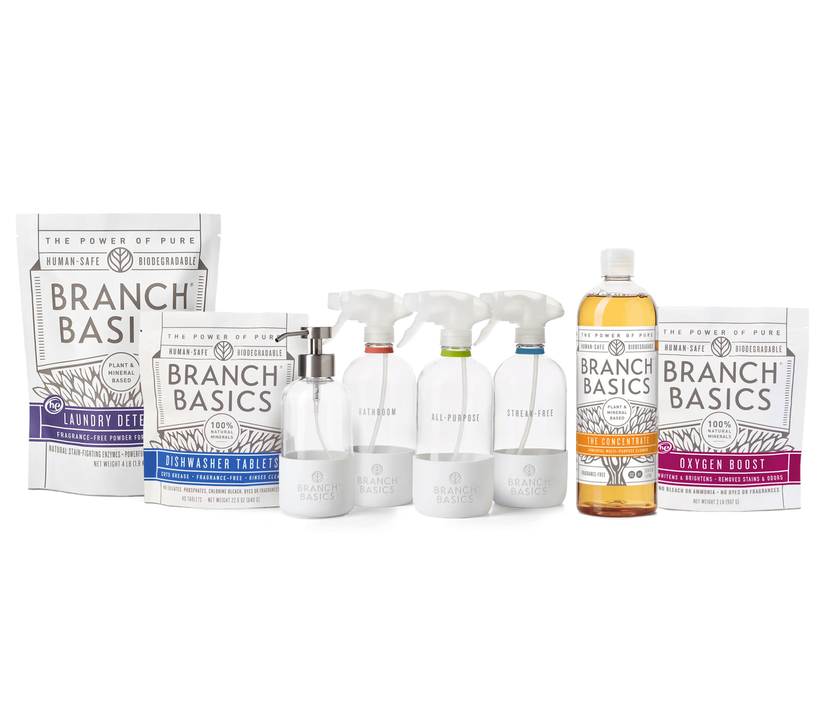 Ultimate Starter Kit - Promo